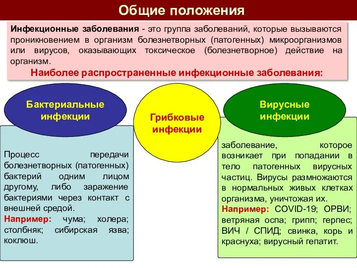 Инфекционные заболевания - это группа заболеваний, которые вызываются проникновением в