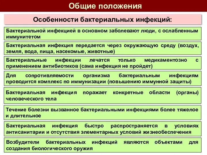 Особенности бактериальных инфекций: Общие положения Бактериальной инфекцией в основном заболевают