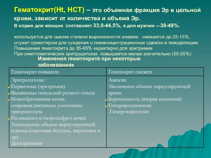 Гематокрит(Ht, HCT) – это объемная фракция Эр в цельной крови,