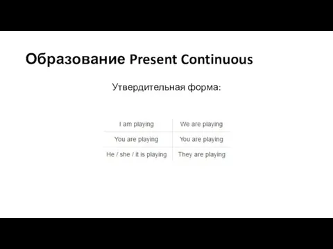 Образование Present Continuous Утвердительная форма: