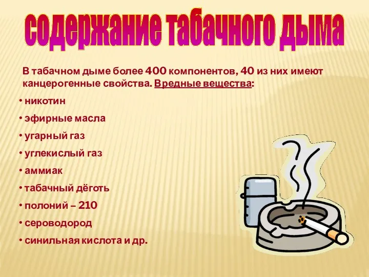 содержание табачного дыма В табачном дыме более 400 компонентов, 40