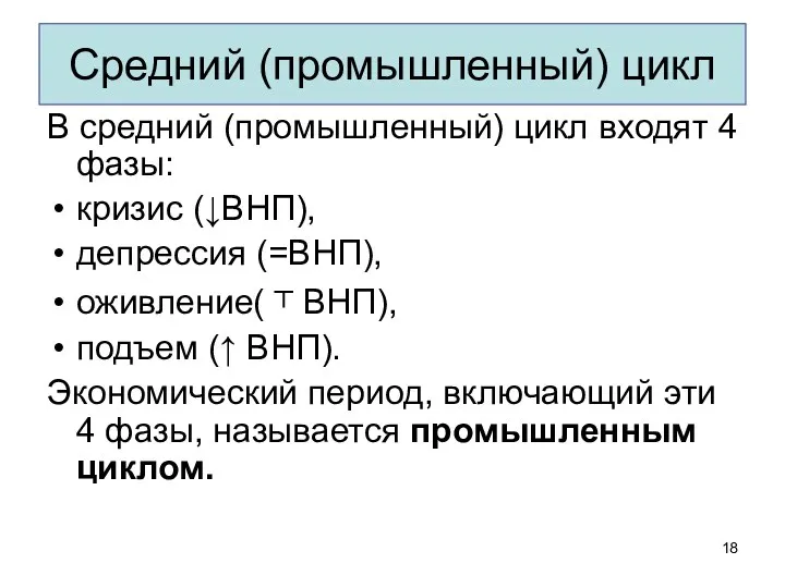 Средний (промышленный) цикл В средний (промышленный) цикл входят 4 фазы: кризис (↓ВНП), депрессия