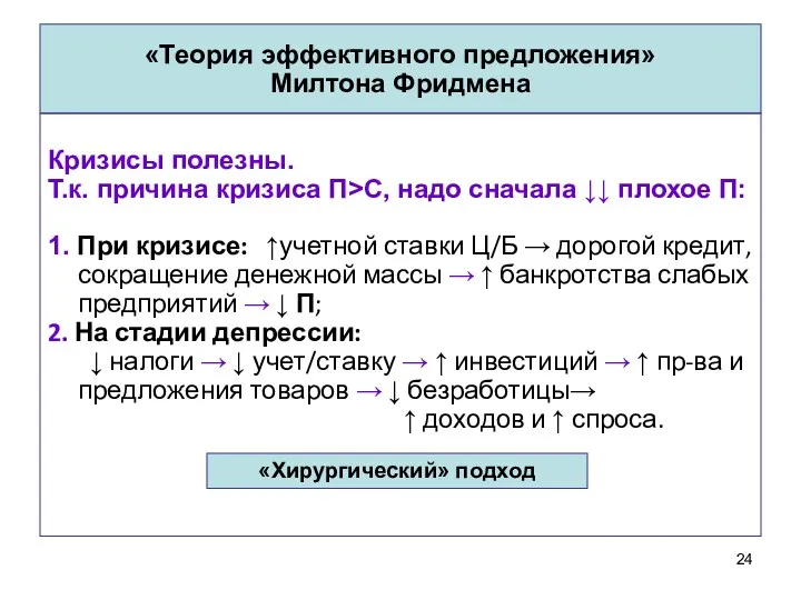 «Теория эффективного предложения» Милтона Фридмена Кризисы полезны. Т.к. причина кризиса