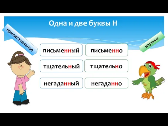 наречие Одна и две буквы Н прилагательное письменный тщательный негаданный письменно тщательно негаданно