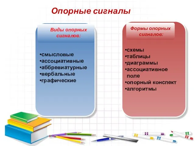 схемы таблицы диаграммы ассоциативное поле опорный конспект алгоритмы Формы опорных