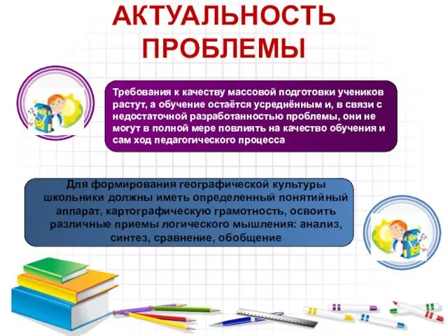 АКТУАЛЬНОСТЬ ПРОБЛЕМЫ Требования к качеству массовой подготовки учеников растут, а