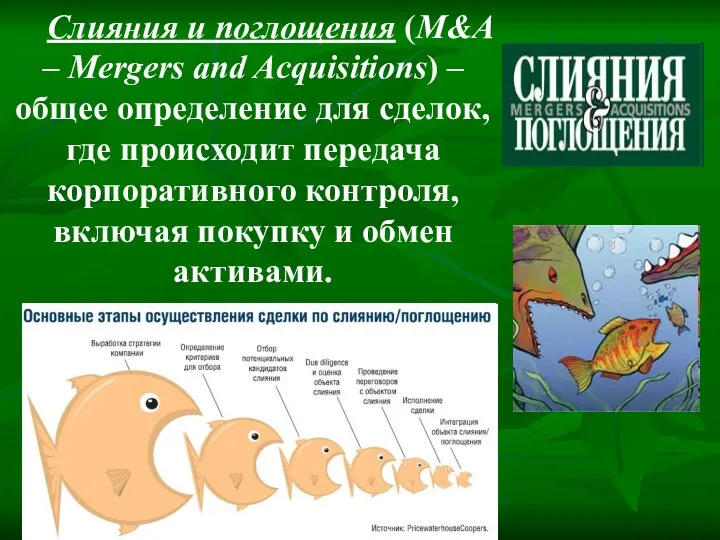 Слияния и поглощения (М&А – Mergers and Acquisitions) – общее