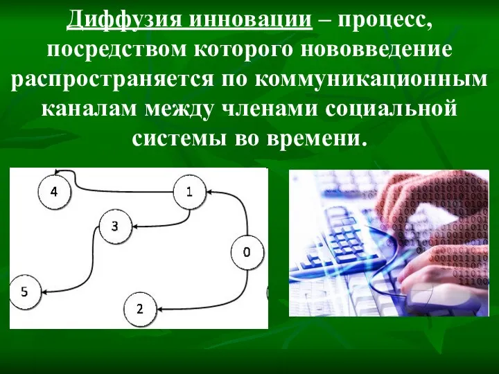 Диффузия инновации – процесс, посредством которого нововведение распространяется по коммуникационным