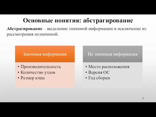 Основные понятия: абстрагирование Абстрагирование – выделение значимой информации и исключение из рассмотрения незначимой.