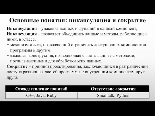 Основные понятия: инкапсуляция и сокрытие Инкапсуляция – упаковка данных и функций в единый