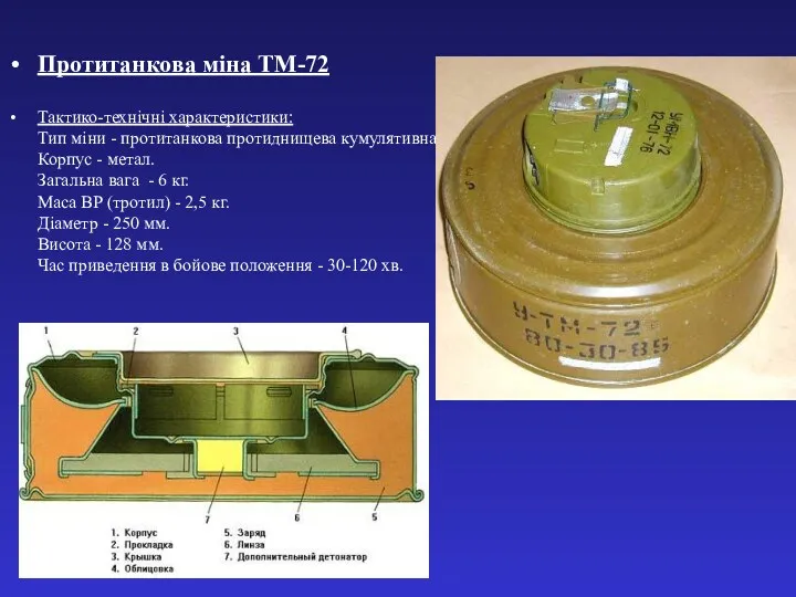 Протитанкова міна ТМ-72 Тактико-технічні характеристики: Тип міни - протитанкова протиднищева