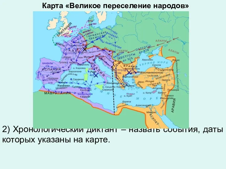 2) Хронологический диктант – назвать события, даты которых указаны на карте. Карта «Великое переселение народов»