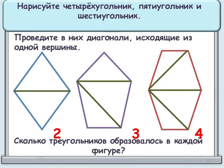 Нарисуйте четырёхугольник, пятиугольник и шестиугольник. Проведите в них диагонали, исходящие