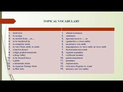 TOPICAL VOCABULARY