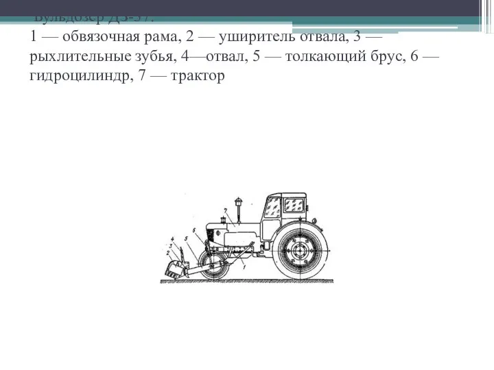 Бульдозер ДЗ-37: 1 — обвязочная рама, 2 — уширитель отвала,