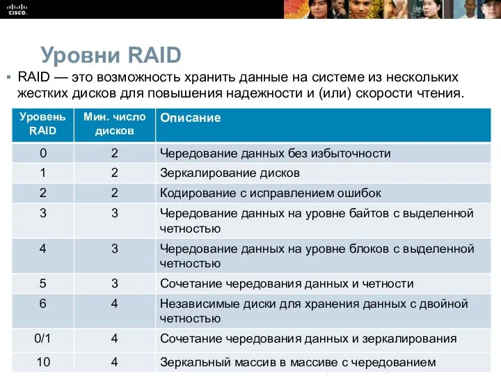 Уровни RAID RAID — это возможность хранить данные на системе из нескольких жестких