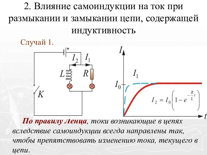 2. Влияние самоиндукции на ток при размыкании и замыкании цепи,