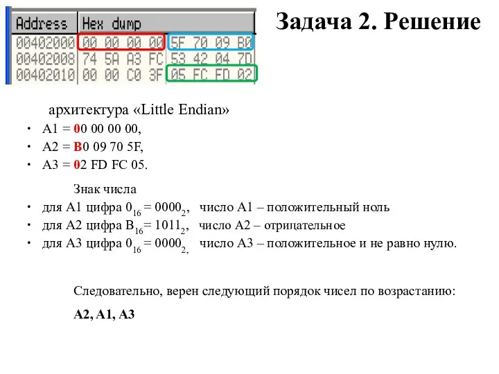 Задача 2. Решение архитектура «Little Endian» А1 = 00 00