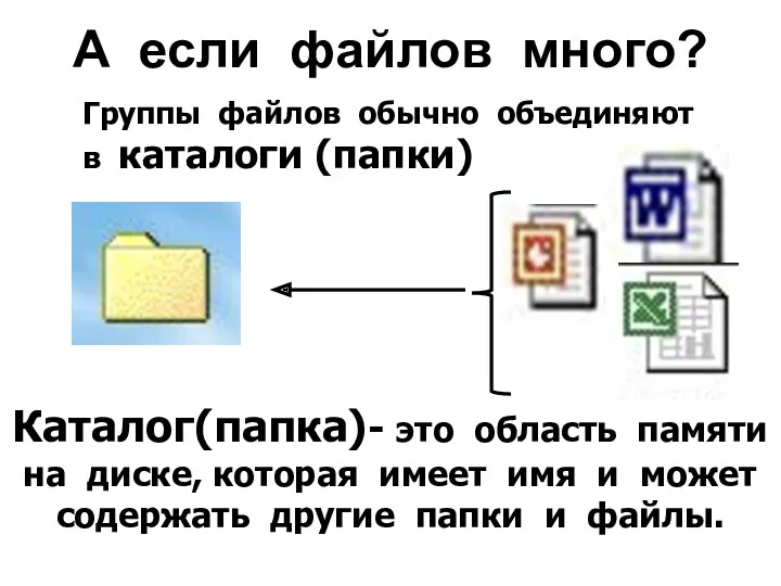 А если файлов много? Группы файлов обычно объединяют в каталоги