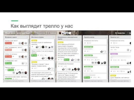 Как выглядит трелло у нас