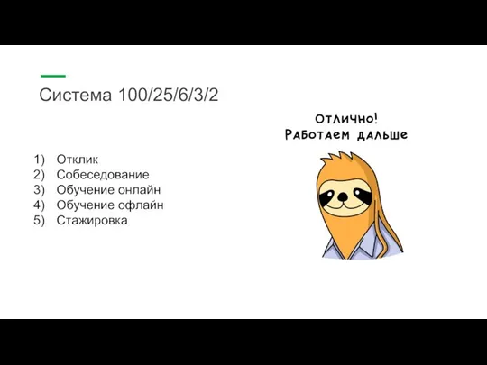 Система 100/25/6/3/2 Отклик Собеседование Обучение онлайн Обучение офлайн Стажировка