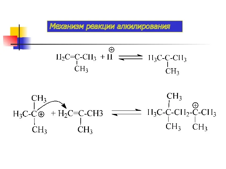 Механизм реакции алкилирования