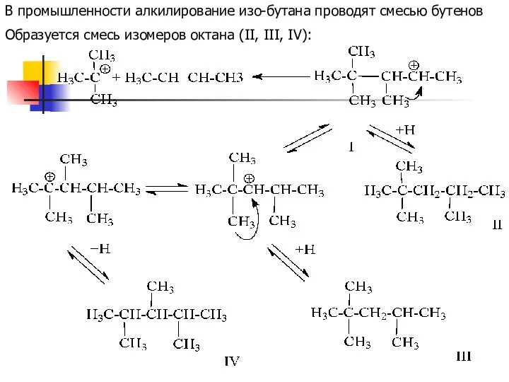 В промышленности алкилирование изо-бутана проводят смесью бутенов Образуется смесь изомеров октана (II, III, IV):