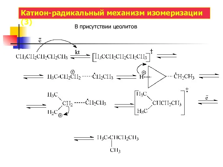 Катион-радикальный механизм изомеризации (3) В присутствии цеолитов