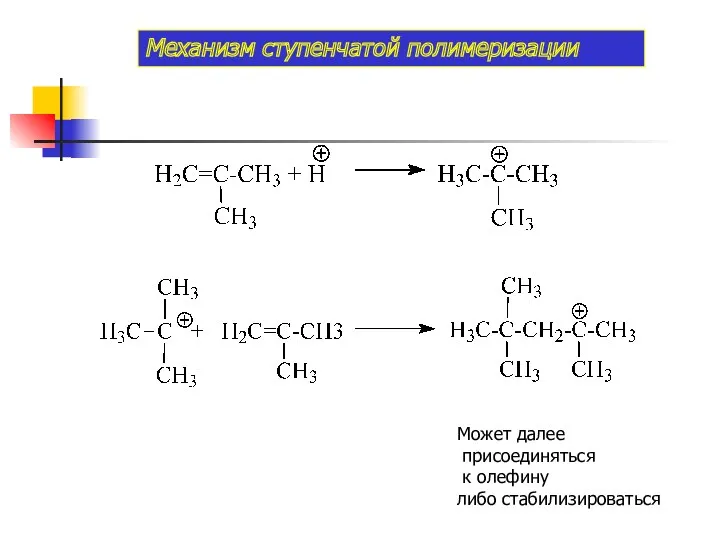 Механизм ступенчатой полимеризации Может далее присоединяться к олефину либо стабилизироваться