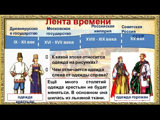 Лента времени IX - XII век Древнерусское государство XVI - XVII века Московское