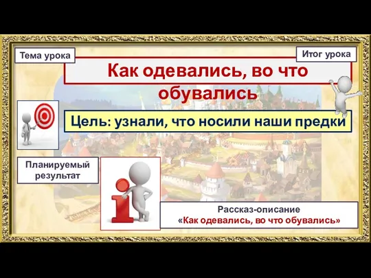 Цель: узнали, что носили наши предки Как одевались, во что обувались Тема урока