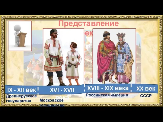 Представление проектов IX - XII век Древнерусское государство XVI - XVII века Московское
