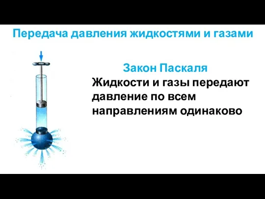 Передача давления жидкостями и газами Закон Паскаля Жидкости и газы передают давление по всем направлениям одинаково