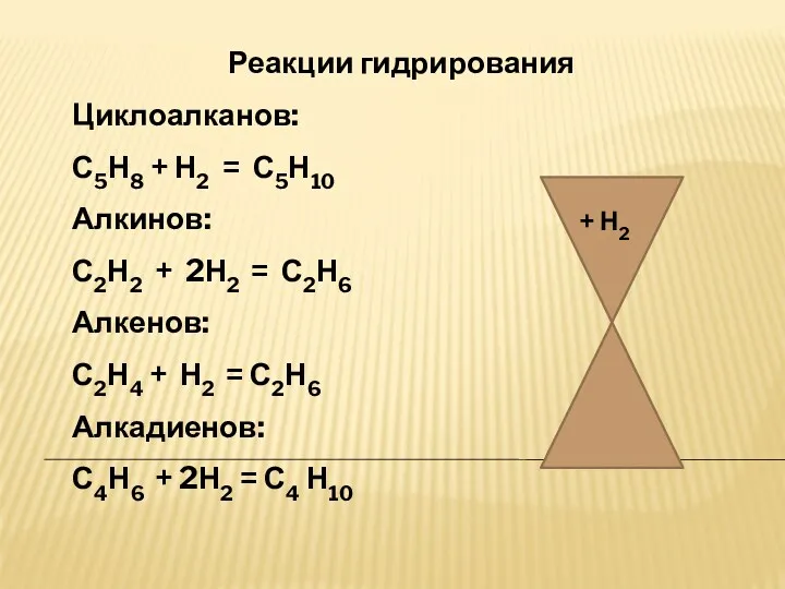 Реакции гидрирования Циклоалканов: С5Н8 + Н2 = С5Н10 Алкинов: С2Н2