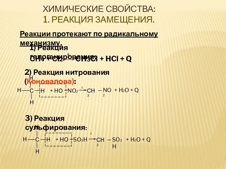 СН4 + Сl2 CH3Cl + HCl + Q t Реакции