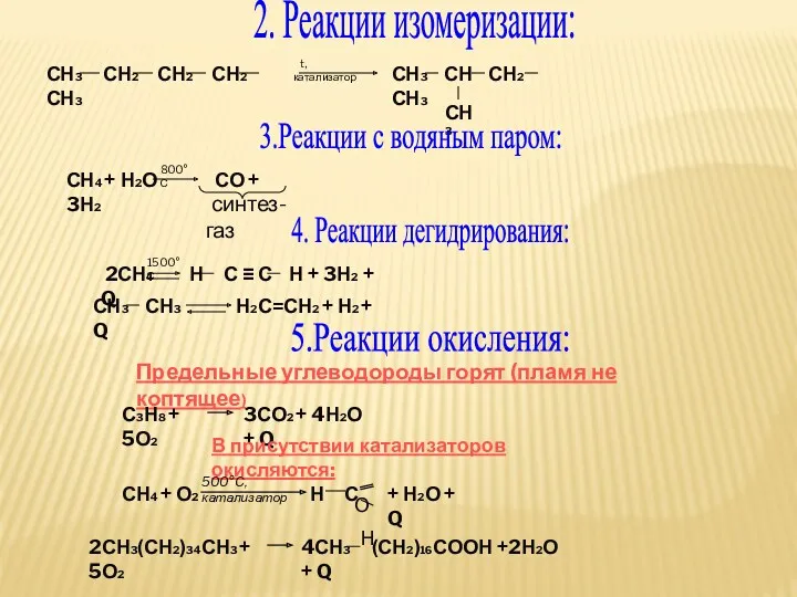 2. Реакции изомеризации: СН3 СН2 СН2 СН2 СН3 t, катализатор