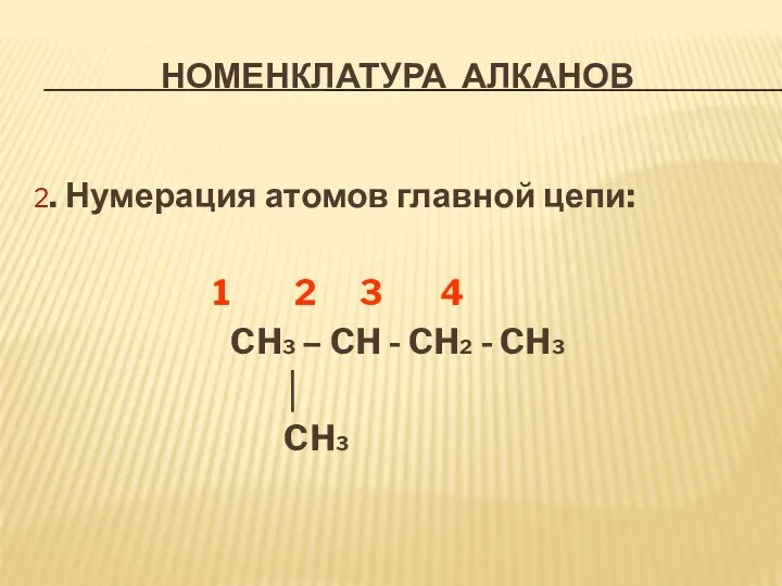 НОМЕНКЛАТУРА АЛКАНОВ 2. Нумерация атомов главной цепи: 1 2 3