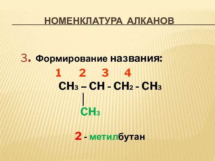 НОМЕНКЛАТУРА АЛКАНОВ 3. Формирование названия: 1 2 3 4 CH3