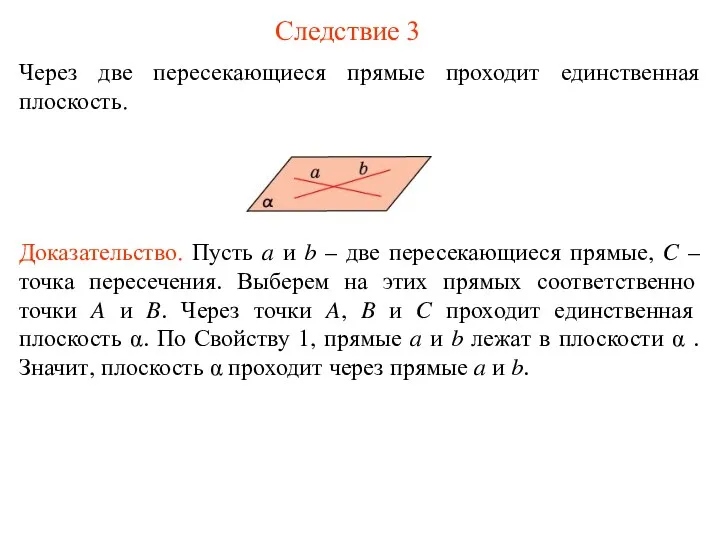 Следствие 3 Через две пересекающиеся прямые проходит единственная плоскость. Доказательство.