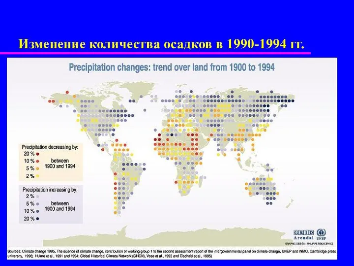 Изменение количества осадков в 1990-1994 гг.