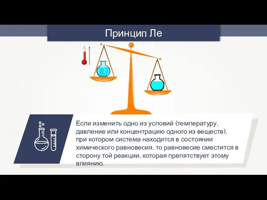 Принцип Ле Шателье Если изменить одно из условий (температуру, давление