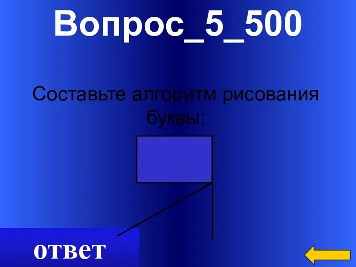 Вопрос_5_500 ответ Составьте алгоритм рисования буквы: