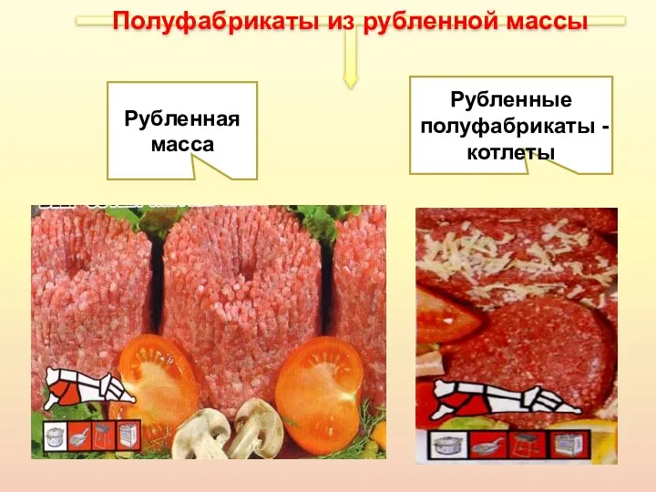 Полуфабрикаты из рубленной массы Рубленная масса Рубленные полуфабрикаты - котлеты