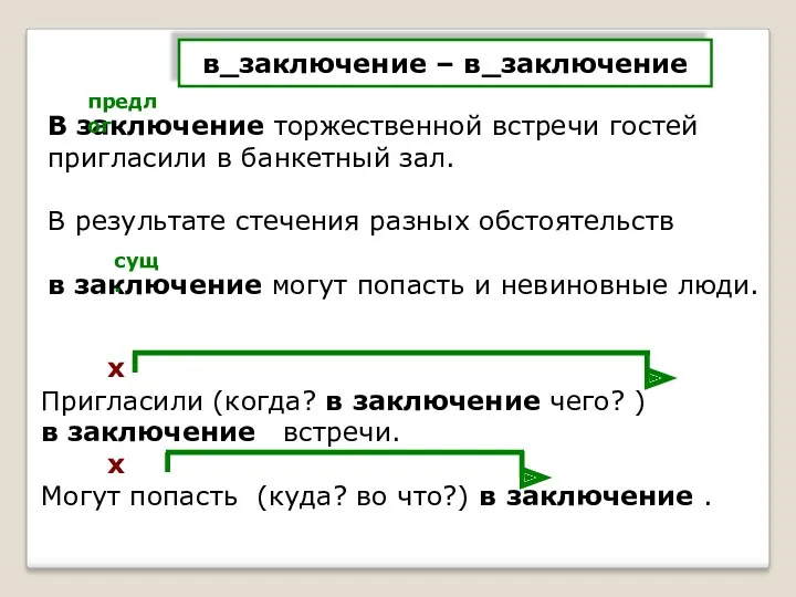 в_заключение – в_заключение В заключение торжественной встречи гостей пригласили в