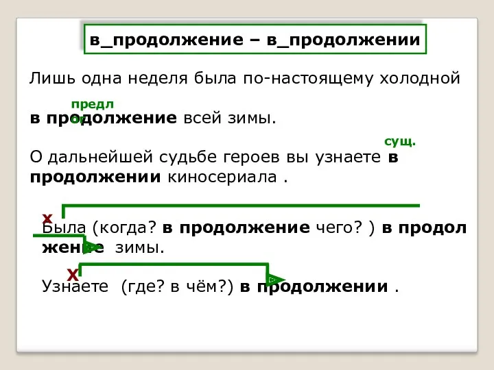 в_продолжение – в_продолжении Лишь одна неделя была по-настоящему холодной в