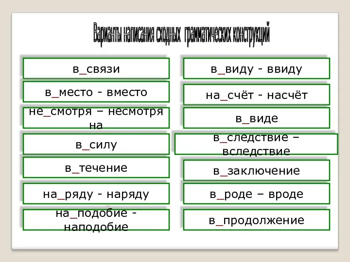 в_связи в_место - вместо не_смотря – несмотря на в_силу в_течение