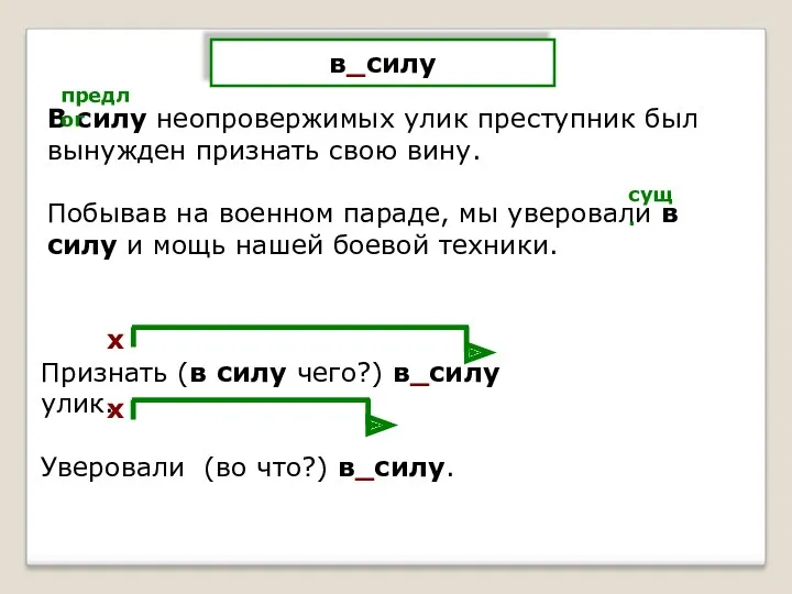 в_силу В силу неопровержимых улик преступник был вынужден признать свою