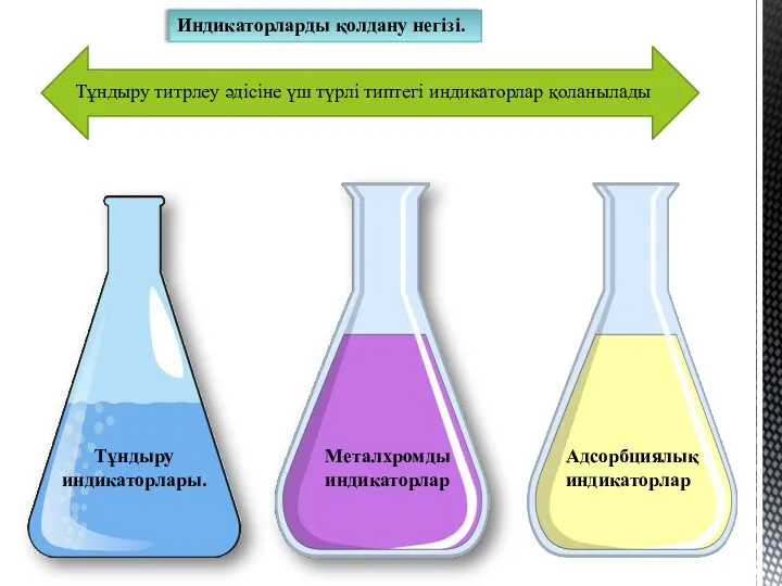 Индикаторларды қолдану негізі. Тұндыру титрлеу әдiсiне үш түрлi типтегi индикаторлар