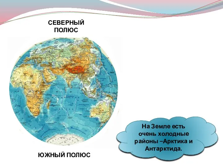 СЕВЕРНЫЙ ПОЛЮС ЮЖНЫЙ ПОЛЮС На Земле есть очень холодные районы –Арктика и Антарктида.