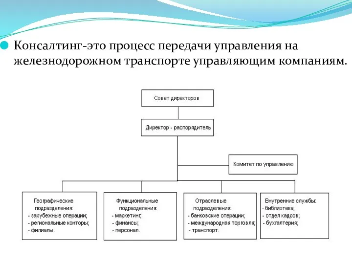 Консалтинг-это процесс передачи управления на железнодорожном транспорте управляющим компаниям.